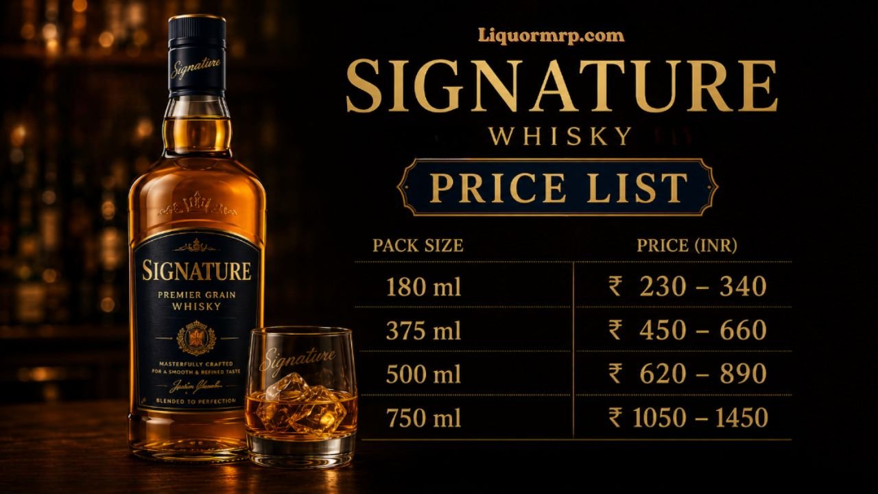 Signature Whisky Price in India 2026: State-Wise Rates, Variants & Buying 