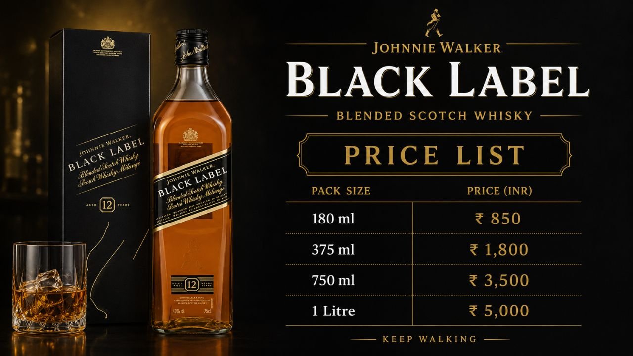 Johnnie Walker Black Label Price in India 2026: City-Wise & Sizes