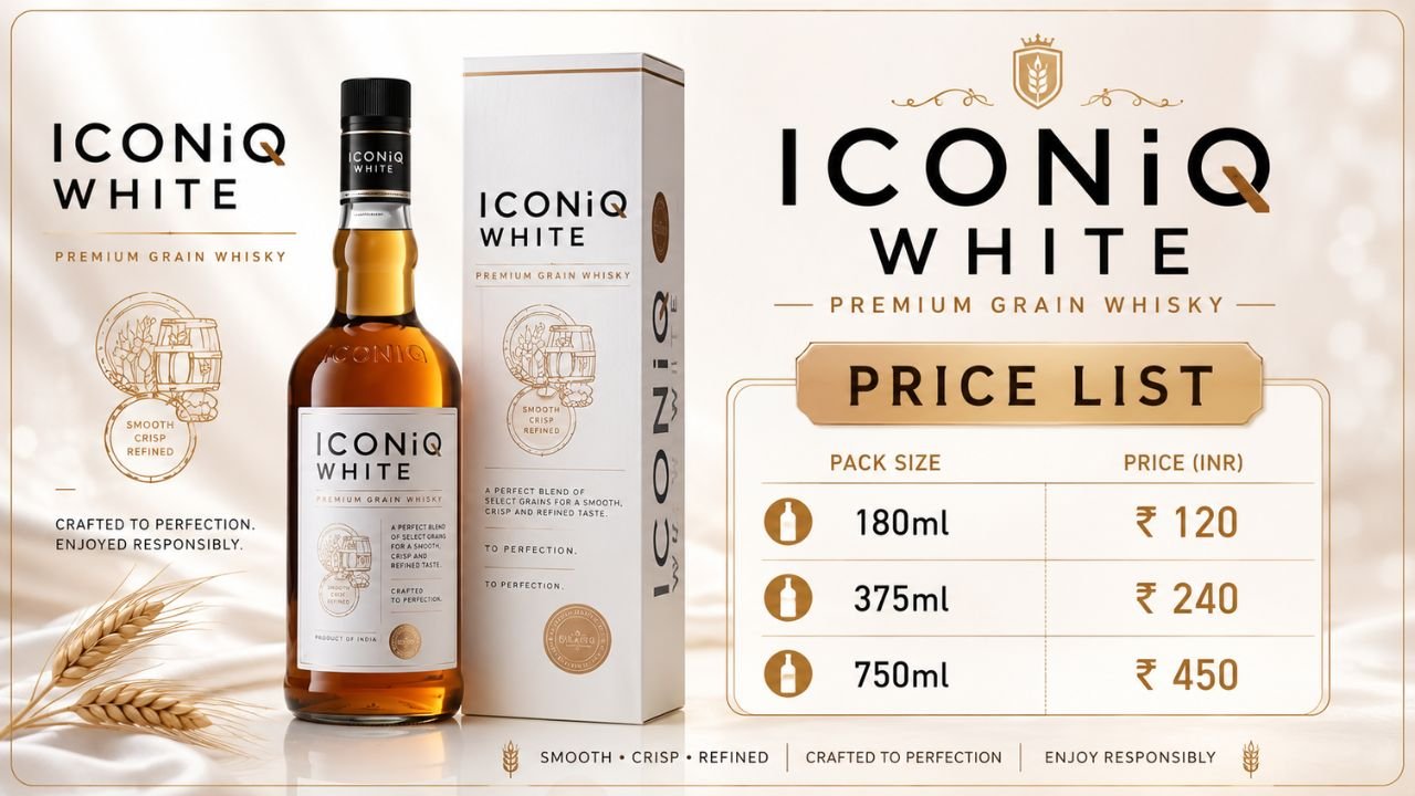 ICONiQ White Price in India 2026 — Compare Delhi, Mumbai, UP, Punjab & More