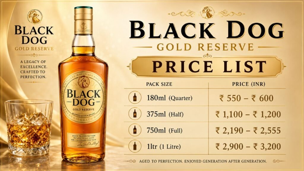 Black Dog Gold Price in India 2026: ₹1,400 to ₹3,400 (All States)