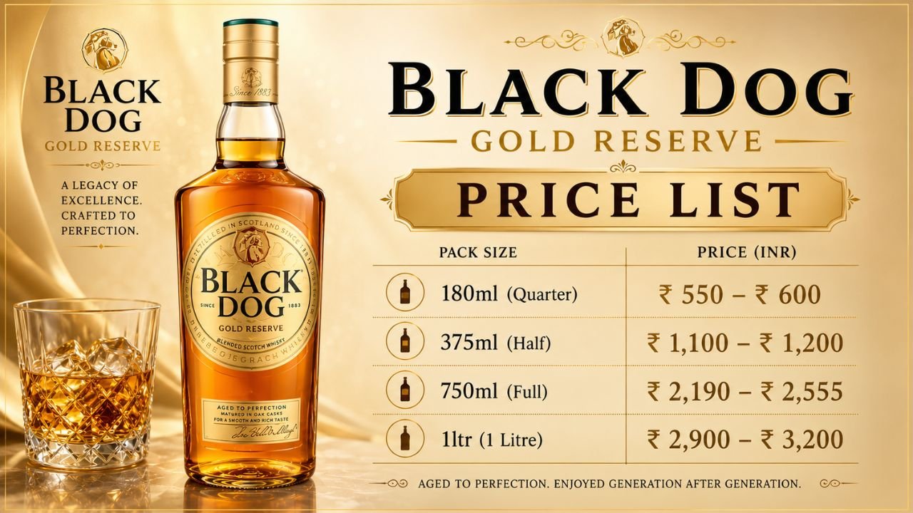 Black Dog Gold Price in India 2026: ₹1,400 to ₹3,400 (All States)