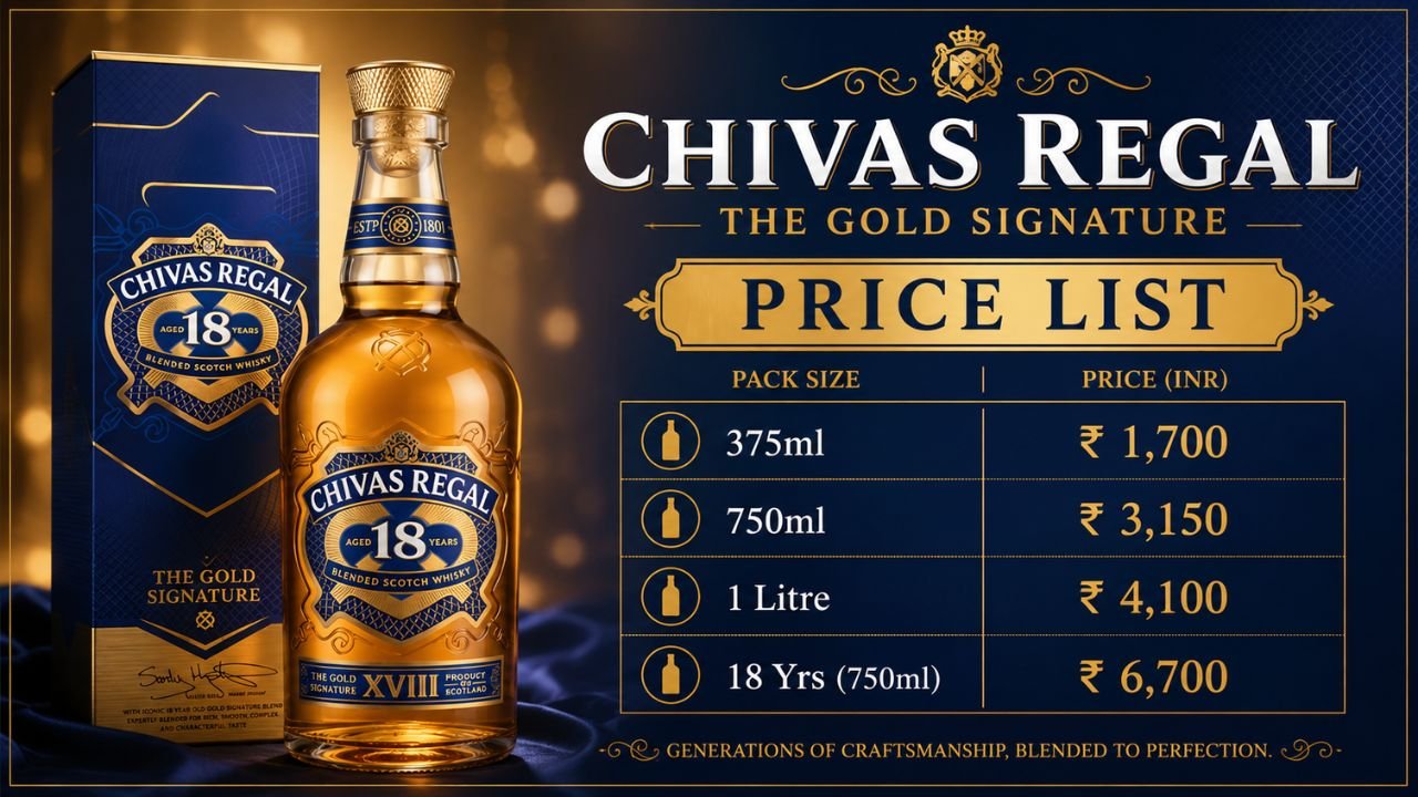 Chivas Regal Price in India: Complete State-Wise Guide 2026