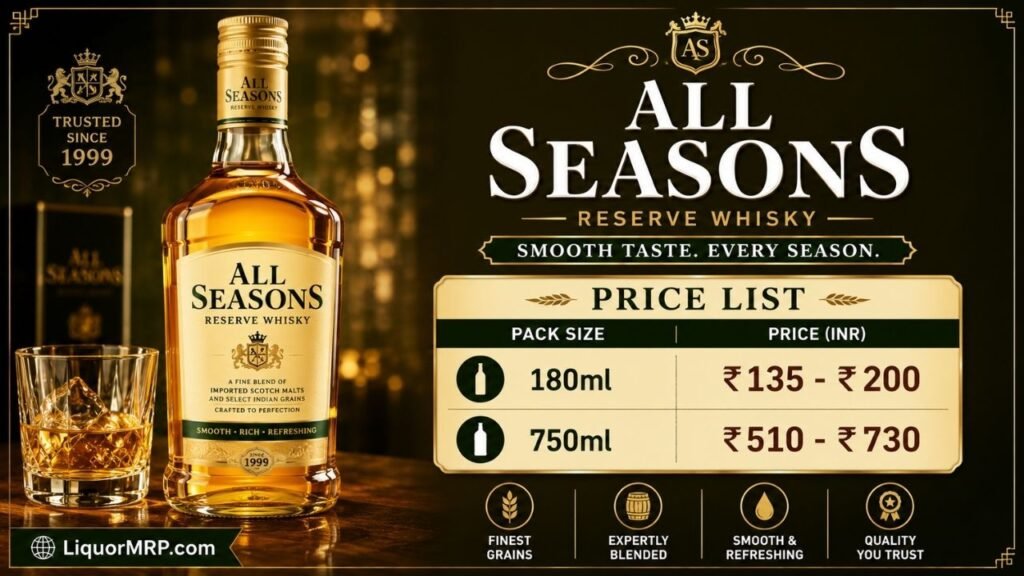 All Seasons Whisky Price In India - State-Wise List (2026)