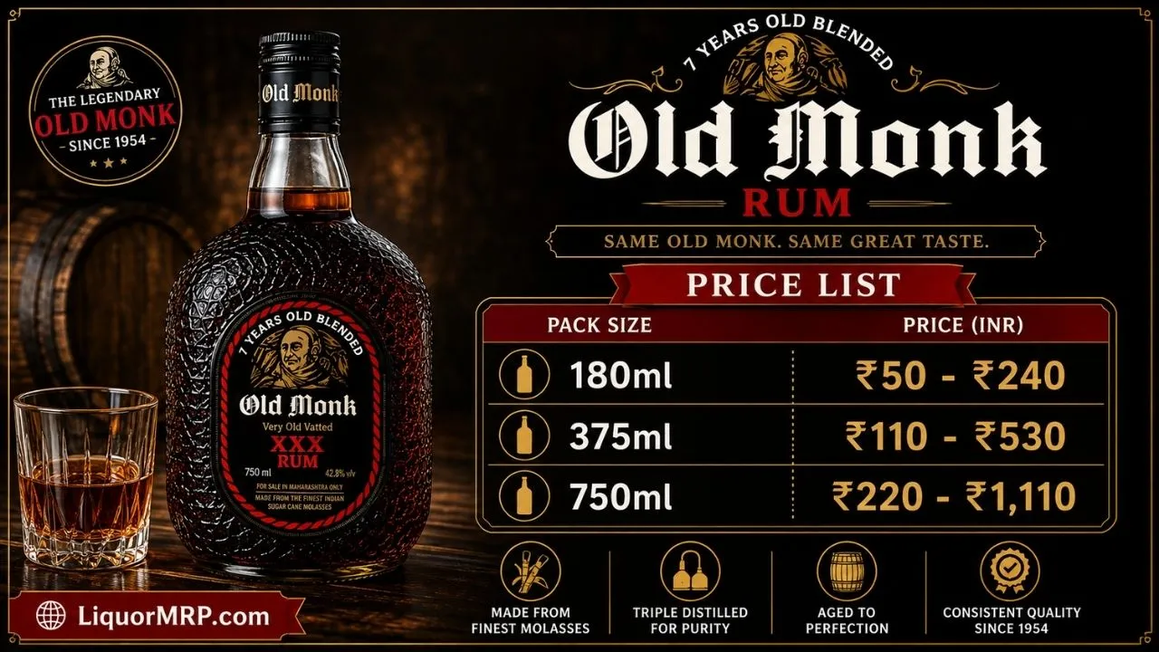 Old Monk Rum Price in India (2026): State-Wise List, All Bottle Sizes, Taste & Food Pairing