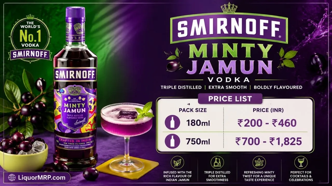 Smirnoff Jamun Vodka Price 2026 -180ml & 750ml (All States)