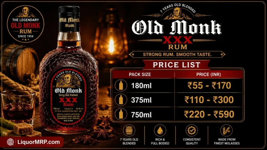 Old Monk XXX Rum Price - City Rates, Taste, Pairing & Tips