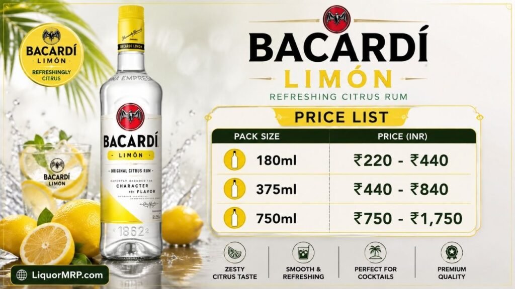 Bacardi Limon Price In India - ₹650 to ₹1,750 (All States)