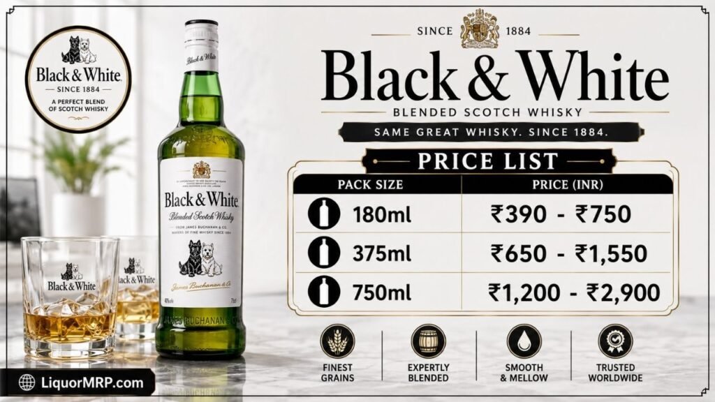 Black and White Whisky Price in India 2026: City-Wise Rates, Taste Notes, Food Pairings & Buying Tips