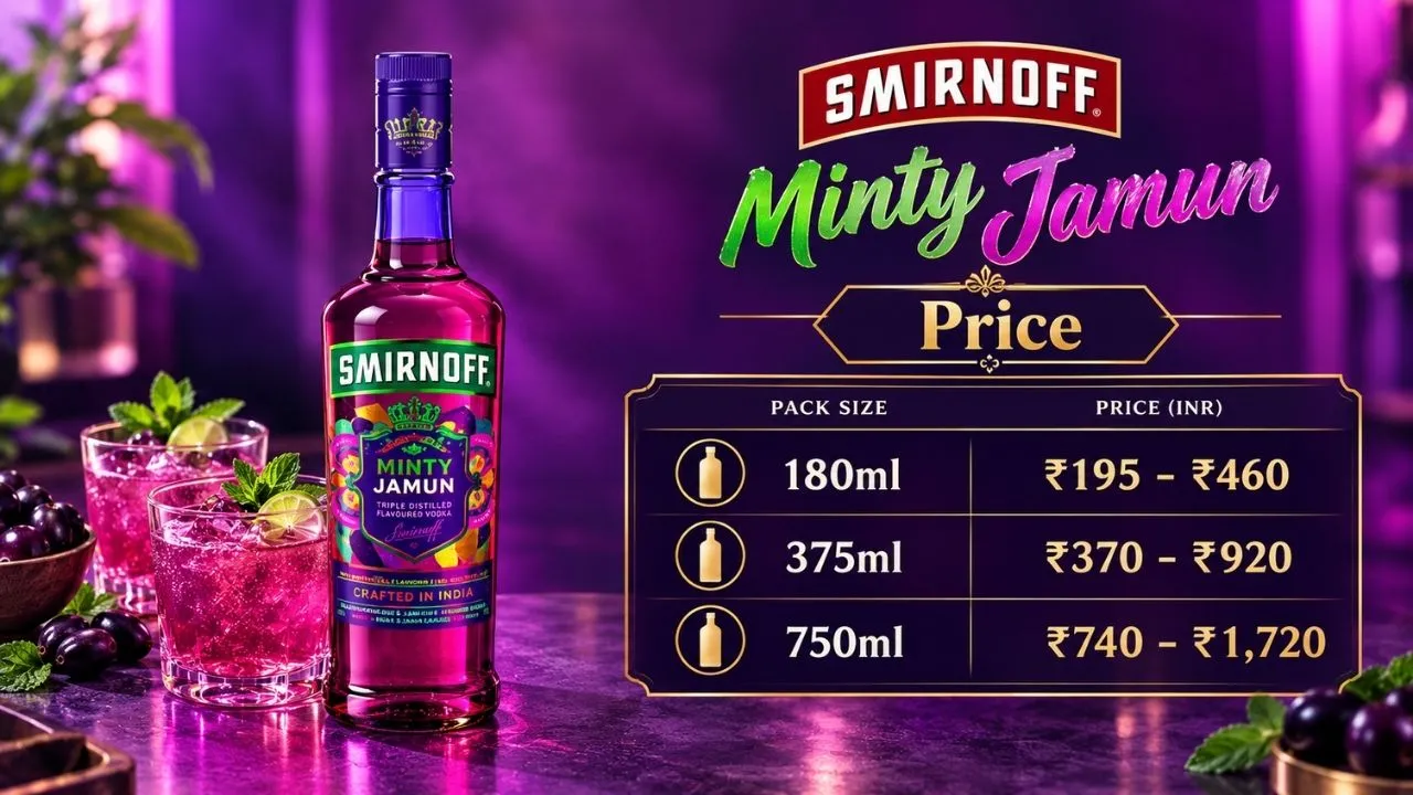 Smirnoff Minty Jamun Price in India 2026: City-Wise Rates, Taste Notes, Food Pairings & Buying Tips
