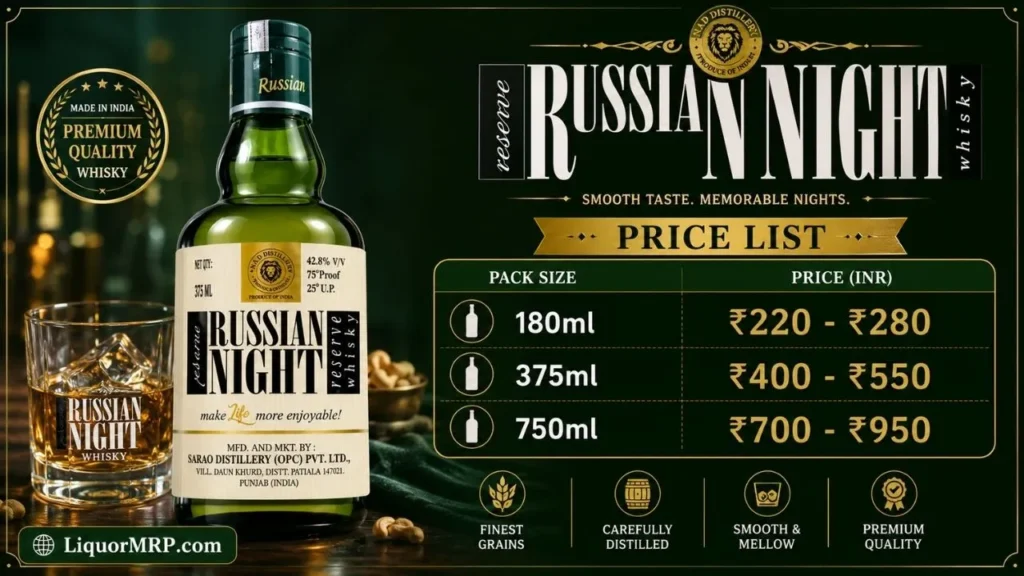 Russian Night Whisky Price: City Rates, Taste, Pairing & Tips